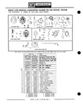 Next Page - Parts Catalogue No. 651 December 1964