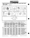 Previous Page - Parts Catalogue No. 651 December 1964