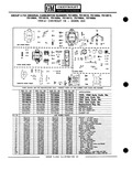 Previous Page - Parts Catalogue No. 651 December 1964