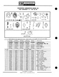 Previous Page - Parts Catalogue No. 651 December 1964