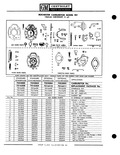 Next Page - Parts Catalogue No. 651 December 1964