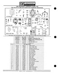 Next Page - Parts Catalogue No. 651 December 1964