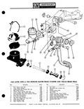 Next Page - Parts Catalogue No. 651 December 1964