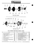 Next Page - Parts Catalogue No. 651 December 1964