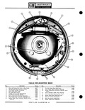 Next Page - Parts Catalogue No. 651 December 1964