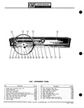 Next Page - Parts Catalogue No. 651 December 1964