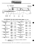 Previous Page - Parts Catalogue No. 651 December 1964