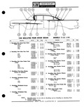 Previous Page - Parts Catalogue No. 651 December 1964