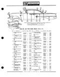 Previous Page - Parts Catalogue No. 651 December 1964