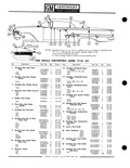 Next Page - Parts Catalogue No. 651 December 1964