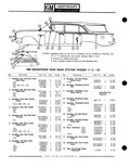 Previous Page - Parts Catalogue No. 651 December 1964