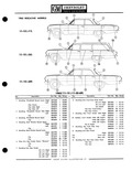 Next Page - Parts Catalogue No. 651 December 1964