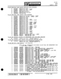 Previous Page - Parts Catalogue No. 651 December 1964