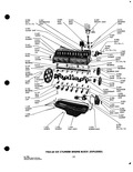 Next Page - Parts and Accessories Catalog P&A 34 October 1963