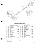 Previous Page - Parts and Accessories Catalog P&A 34 October 1963