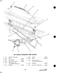 Previous Page - Parts and Accessories Catalog P&A 34 October 1963