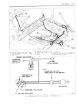 Previous Page - Body Service Manual August 1964