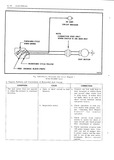 Previous Page - Body Service Manual August 1964