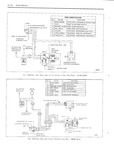 Previous Page - Body Service Manual August 1964