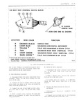 Previous Page - Body Service Manual August 1964