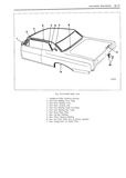 Next Page - Body Service Manual August 1964