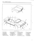 Next Page - Body Service Manual August 1964