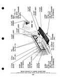 Next Page - Parts Catalog P&A 30C March 1970