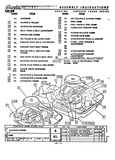 Previous Page - Corvair Assembly Manual December 1964