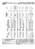 Next Page - Corvair Assembly Manual December 1964