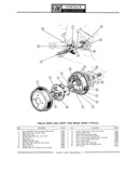 Previous Page - Parts Catalogue No. 671A January 1967