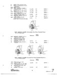 Next Page - Parts and Accessories Catalog P&A 34 July 1967