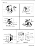 Next Page - Corvair Chassis Shop Manual Supplement December 1966