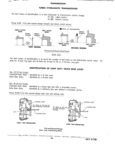 Previous Page - Parts and Accessories Catalog October 1968