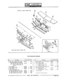 Previous Page - Parts Catalogue No. 681A November 1967