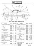 Previous Page - Parts Catalogue No. 681A November 1967