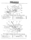 Next Page - Parts Catalogue No. 681A November 1967