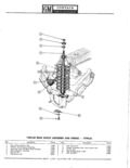 Previous Page - Parts Catalogue No. 681A November 1967