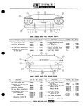 Previous Page - Parts Catalogue No. 691R February 1970