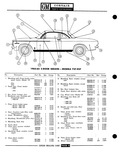 Next Page - Parts Catalogue No. 691R February 1970