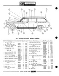 Previous Page - Parts Catalogue No. 691R February 1970