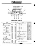 Next Page - Parts Catalogue No. 691R February 1970