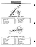 Previous Page - Parts Catalogue No. 691R February 1970
