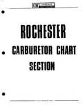 Previous Page - Parts Catalogue No. 691R February 1970