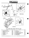 Next Page - Parts Catalogue No. 691R February 1970