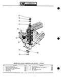 Next Page - Parts Catalogue No. 691R February 1970