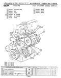 Previous Page - Camaro Assembly Manual April 1968