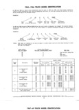 Previous Page - Truck Parts Catalog 31S June 1971