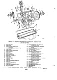 Previous Page - Truck Parts Catalog June 1971