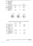 Next Page - Truck Parts Catalog June 1971