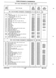 Previous Page - Truck Parts Catalog June 1971